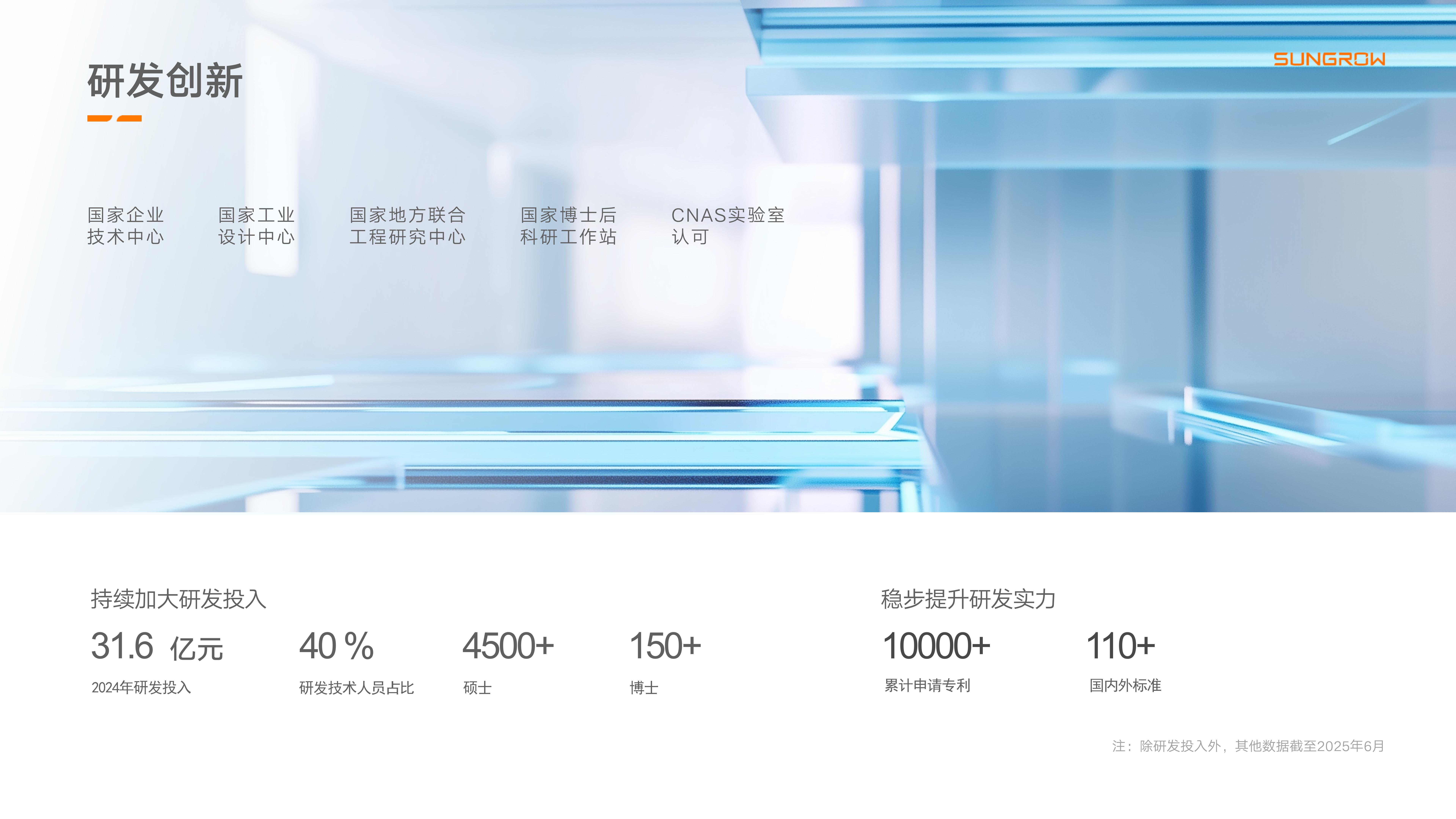 ��ȫ���״����ı���