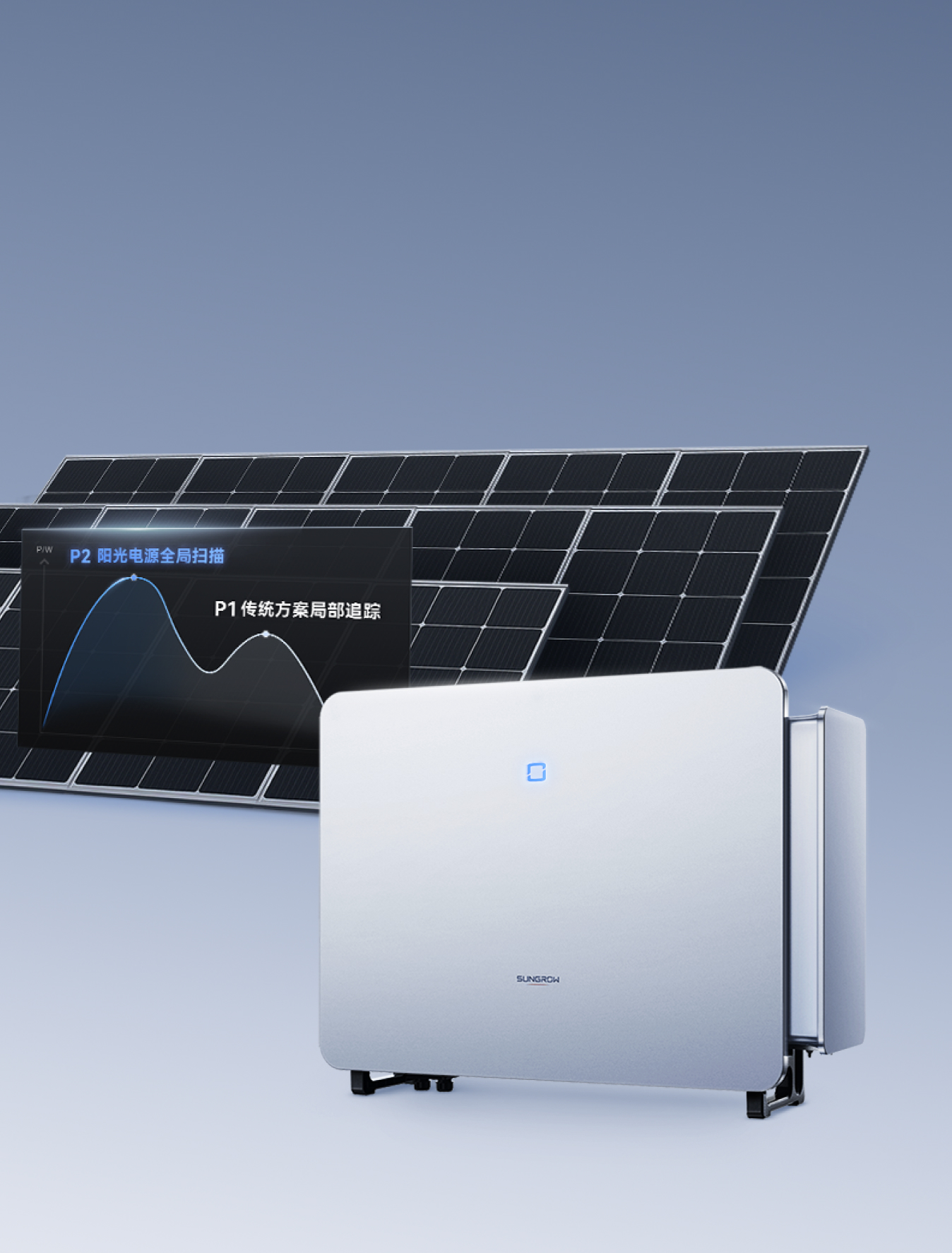 ϵͳ�෢�磬�����������������Ƚ�����